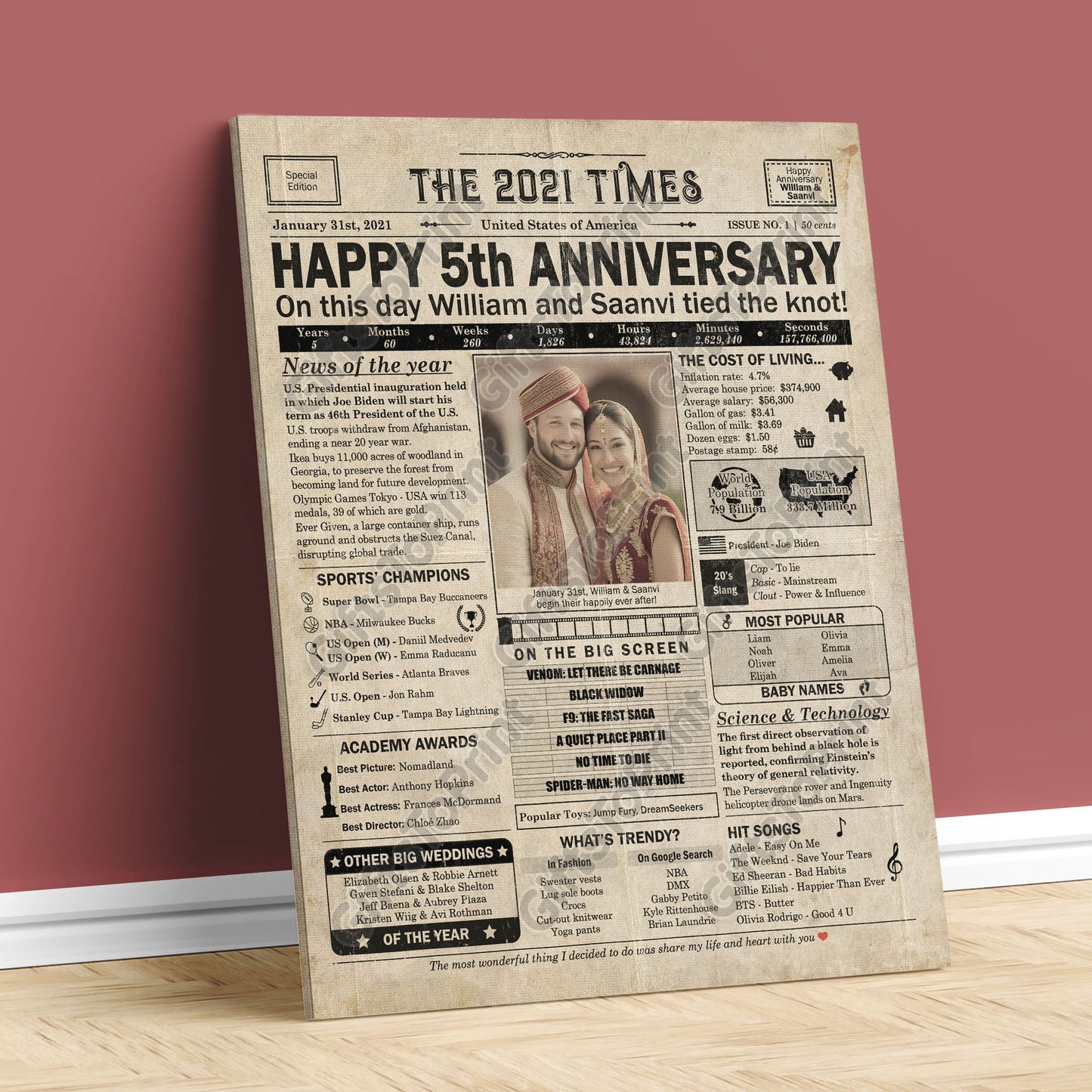 Personalized 5th Anniversary Gift: A Printable US Newspaper Poster of 2021