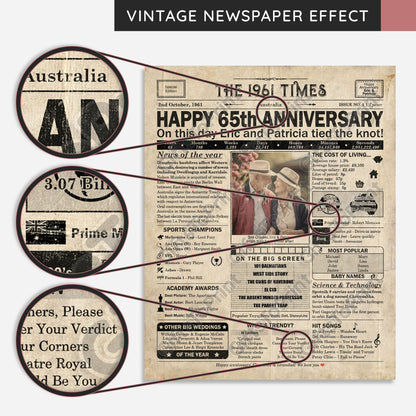 Personalised 65th Anniversary Gift: A Printable AUSTRALIAN Newspaper Poster of 1961