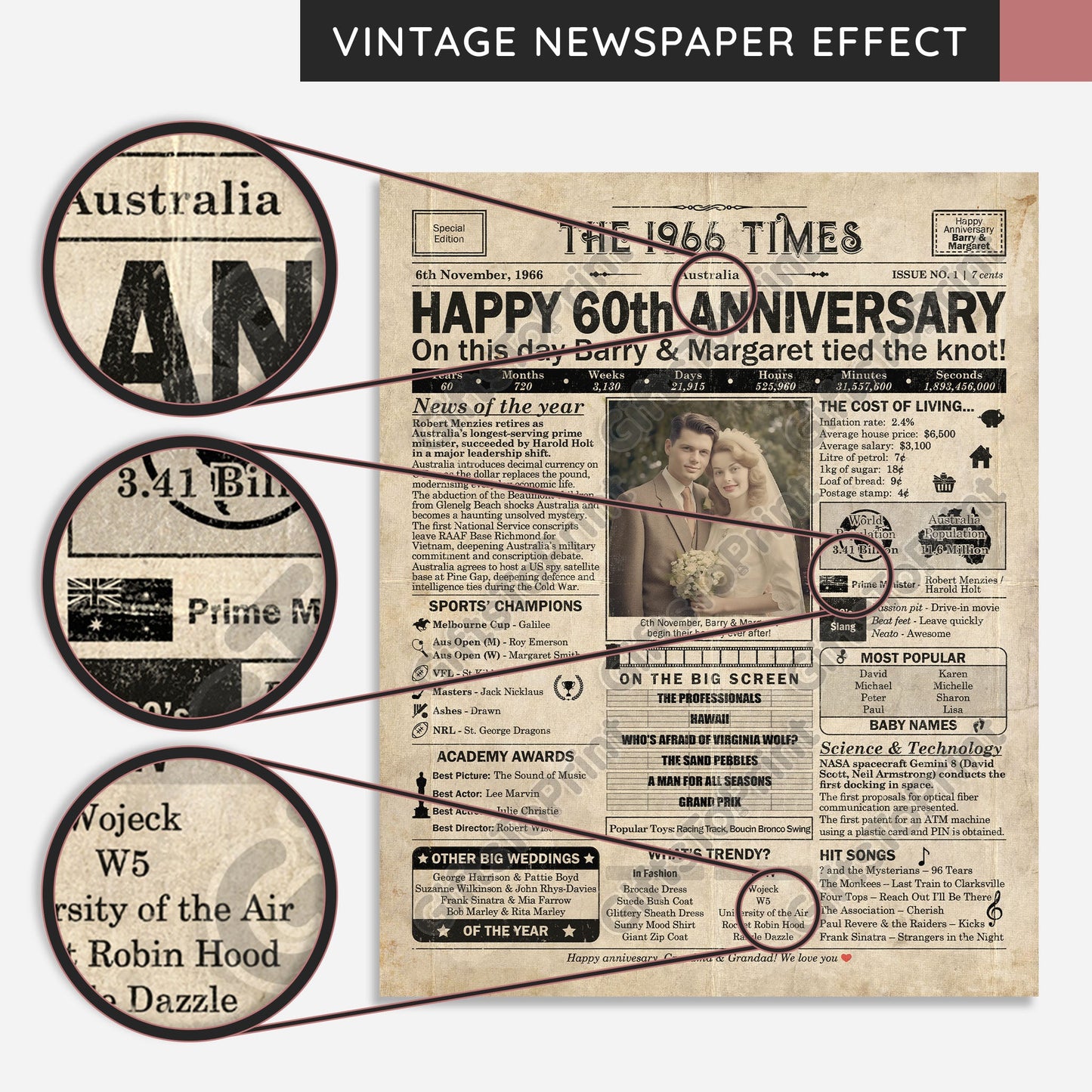 Personalised 60th Anniversary Gift: A Printable AUSTRALIAN Newspaper Poster of 1966
