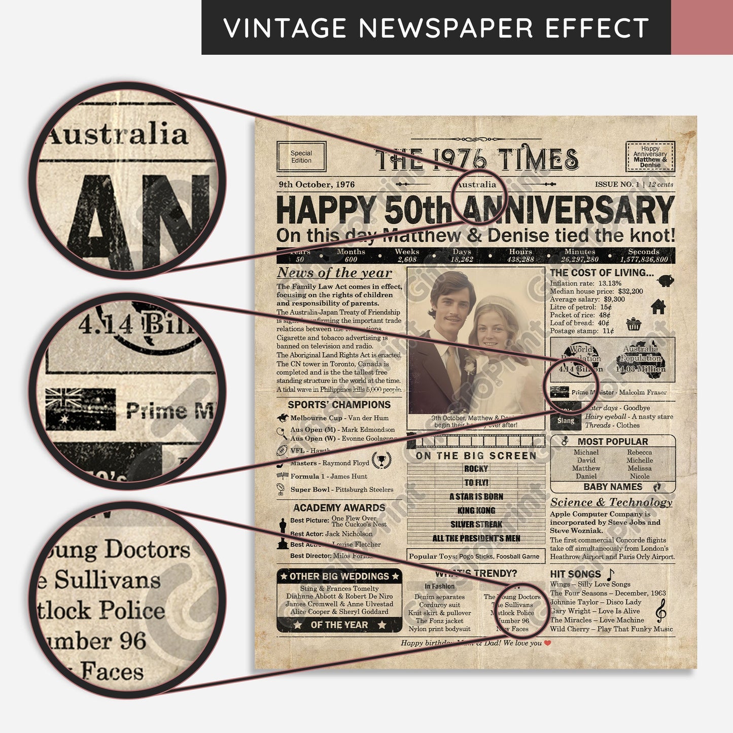 Personalised 50th Anniversary Gift: A Printable AUSTRALIAN Newspaper Poster of 1976