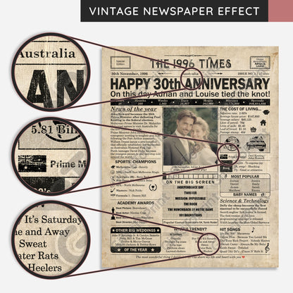 Personalised 30th Anniversary Gift: A Printable AUSTRALIAN Newspaper Poster of 1996