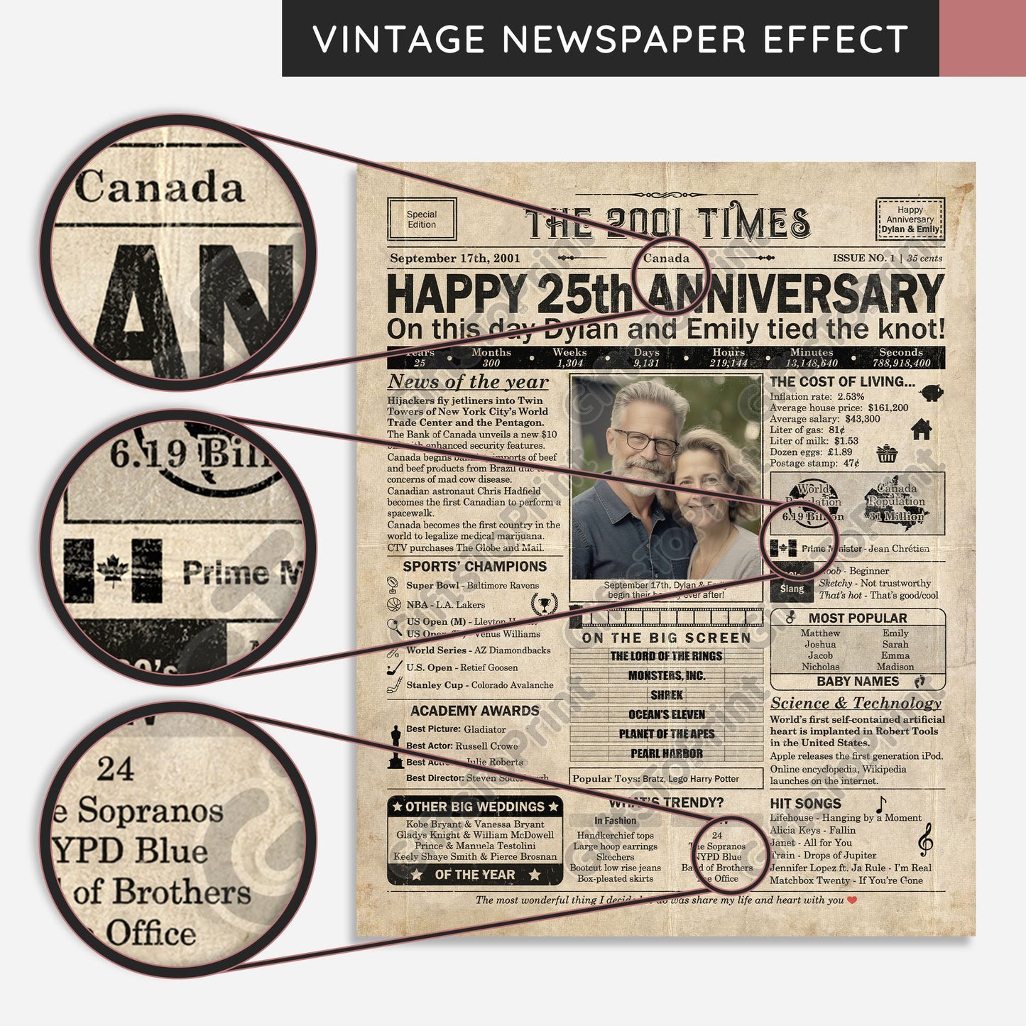 Personalized 25th Anniversary Gift: A Printable CANADIAN Newspaper Poster of 2001