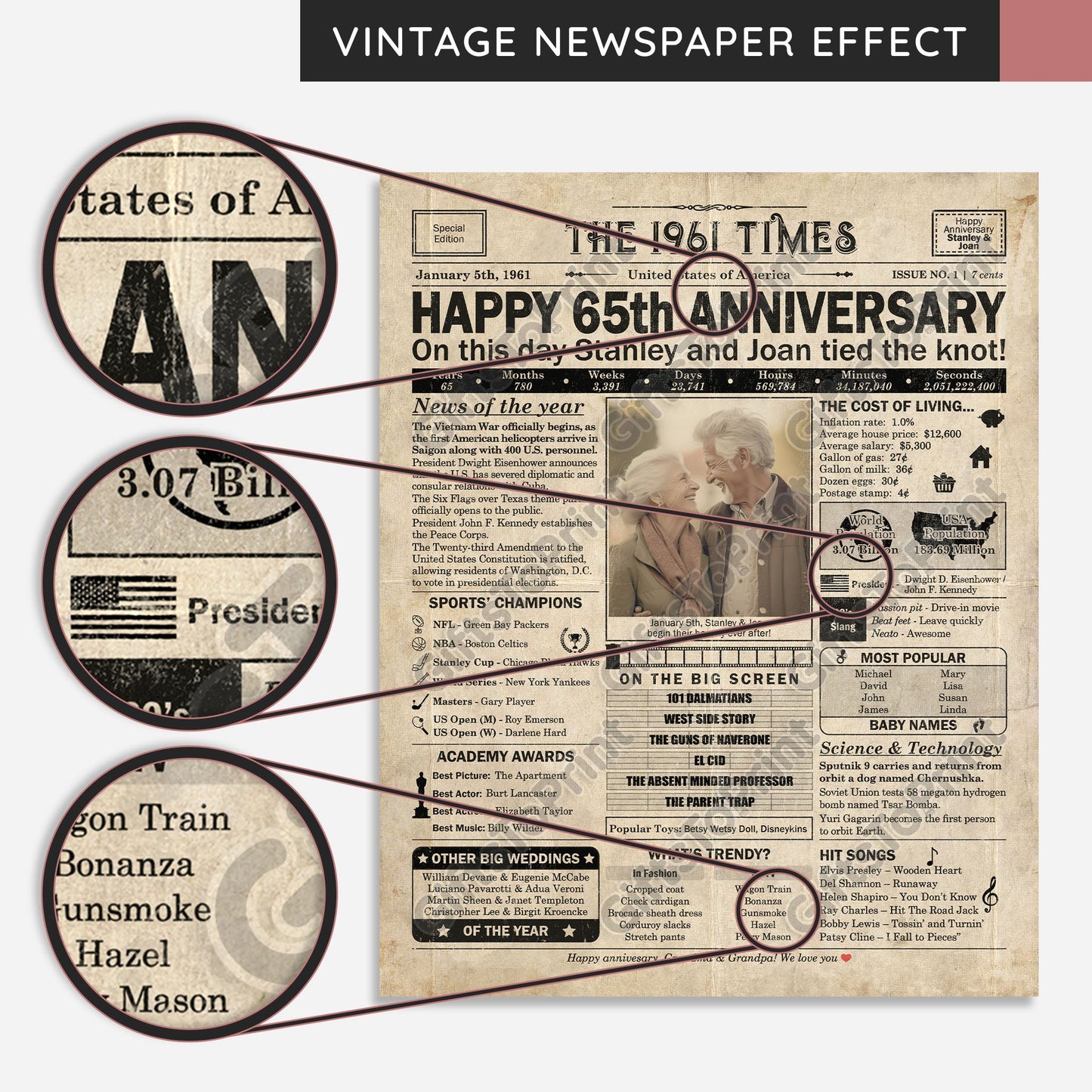 Personalized 65th Anniversary Gift: A Printable US Newspaper Poster of 1961