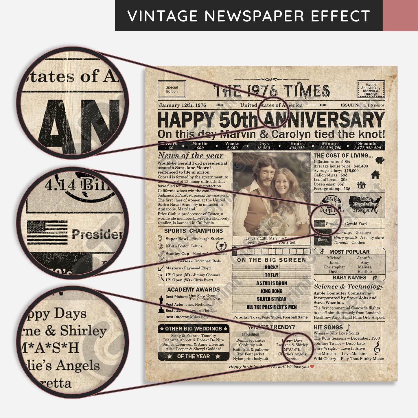 Personalized 50th Anniversary Gift: A Printable US Newspaper Poster of 1976