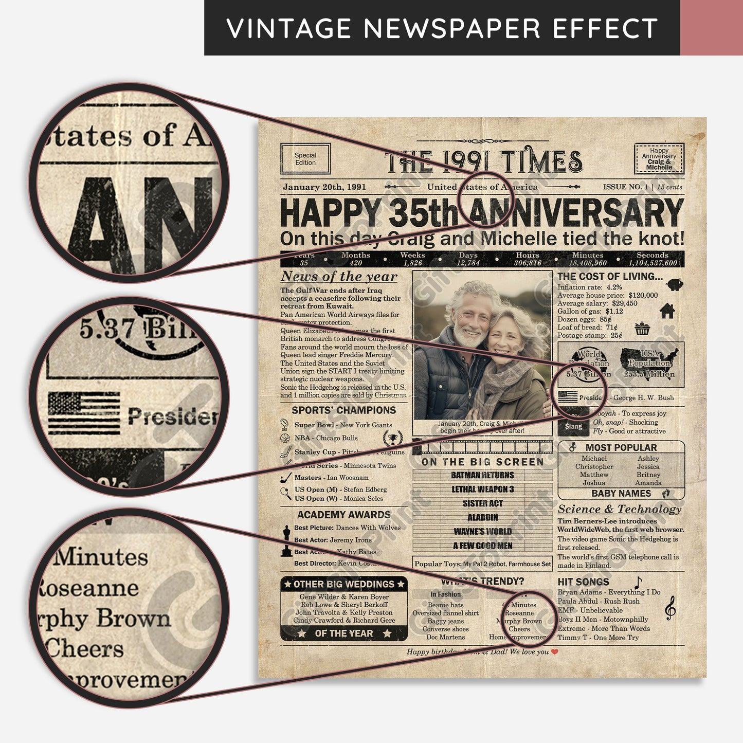 Personalized 35th Anniversary Gift: A Printable US Newspaper Poster of 1991