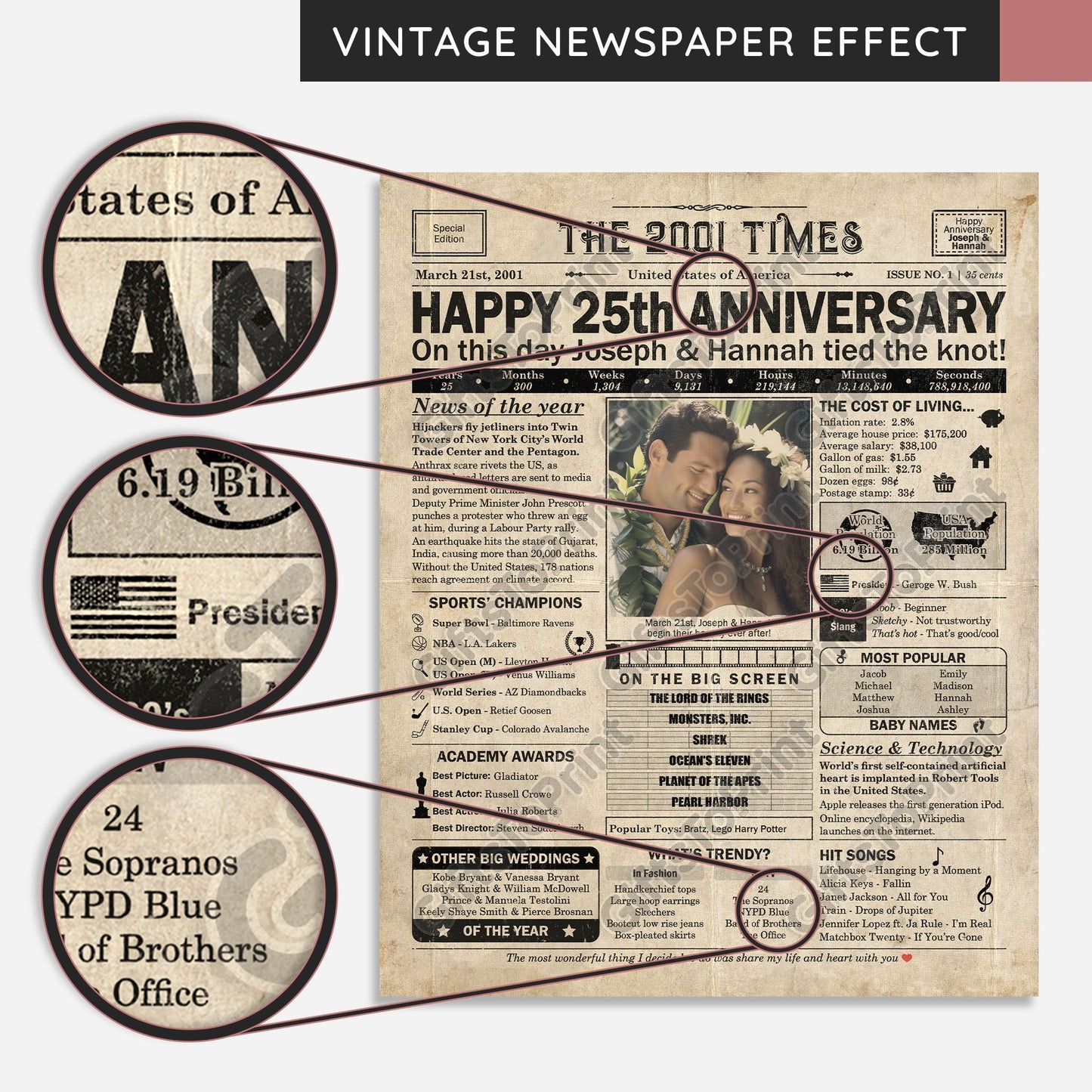 Personalized 25th Anniversary Gift: A Printable US Newspaper Poster of 2001