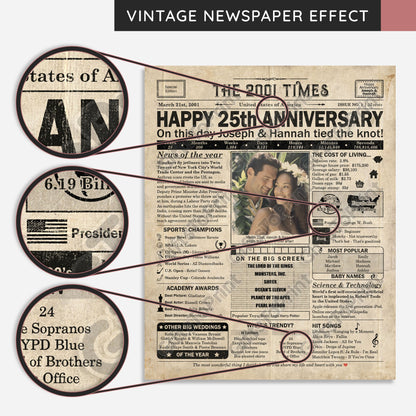 Personalized 25th Anniversary Gift: A Printable US Newspaper Poster of 2001