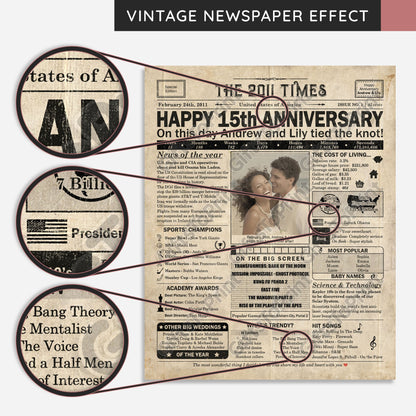 Personalized 15th Anniversary Gift: A Printable US Newspaper Poster of 2011