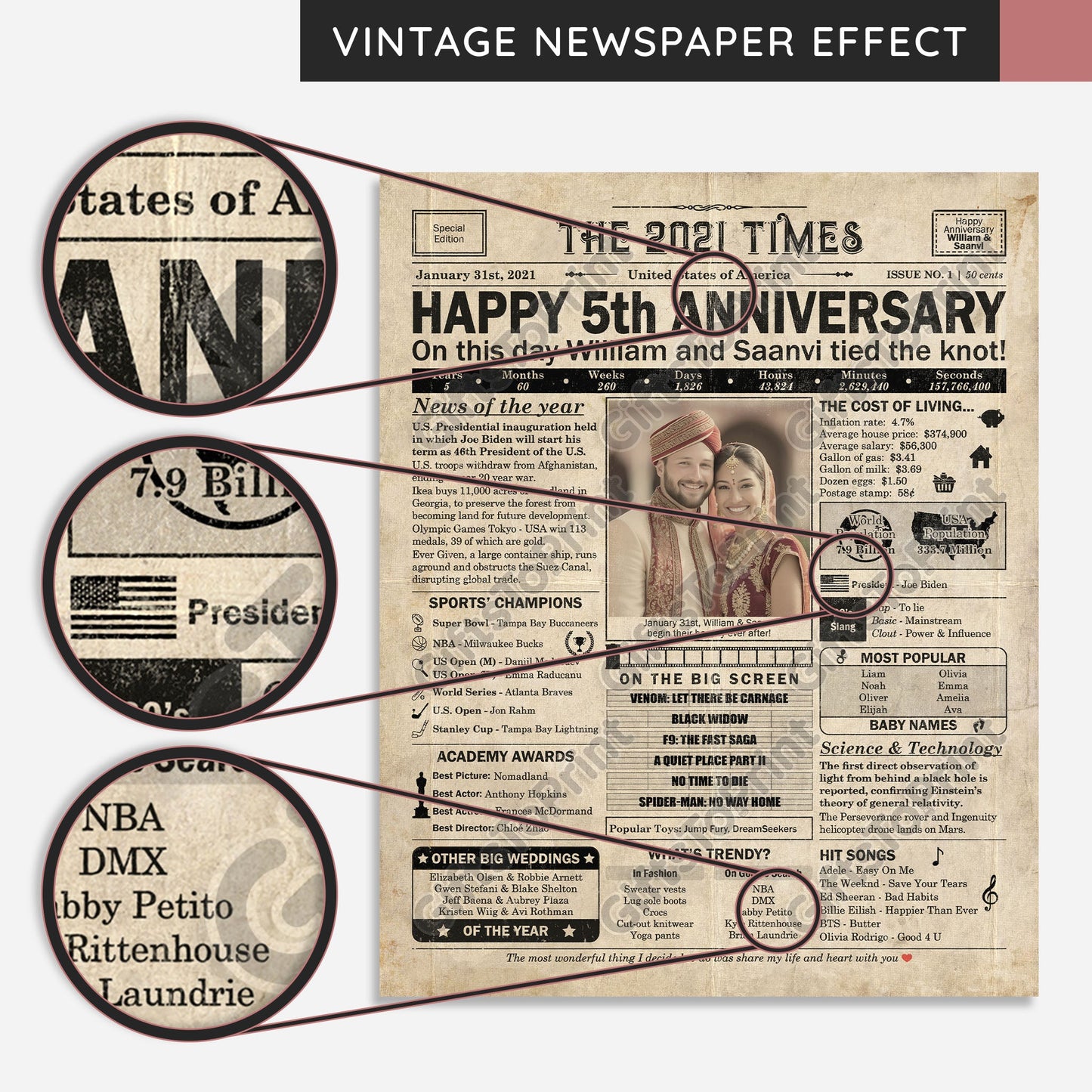 Personalized 5th Anniversary Gift: A Printable US Newspaper Poster of 2021