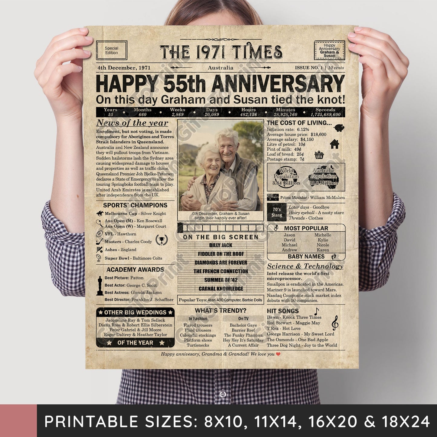 Personalised 55th Anniversary Gift: A Printable AUSTRALIAN Newspaper Poster of 1971