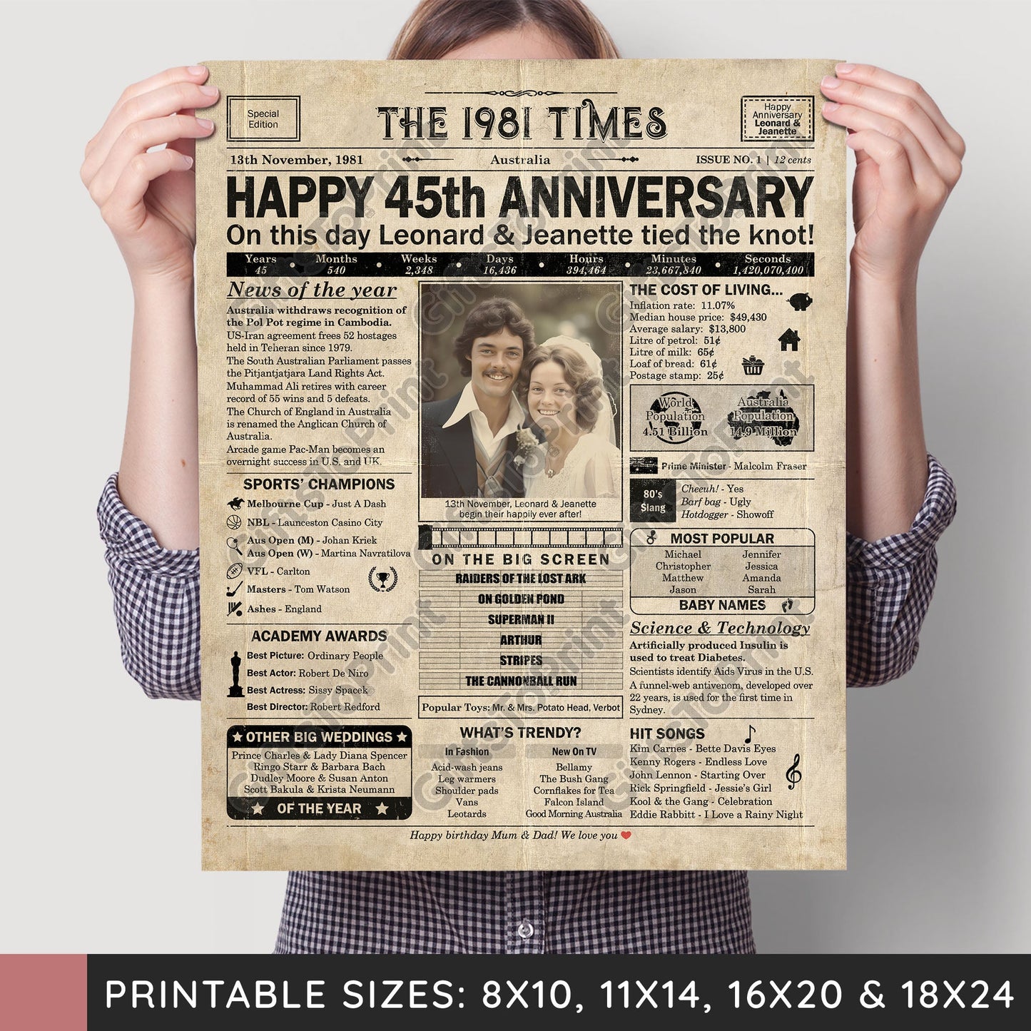 Personalised 45th Anniversary Gift: A Printable AUSTRALIAN Newspaper Poster of 1981