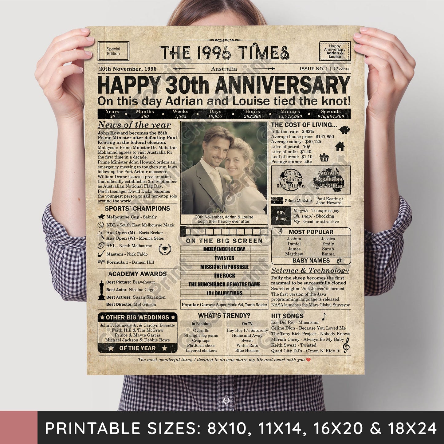 Personalised 30th Anniversary Gift: A Printable AUSTRALIAN Newspaper Poster of 1996