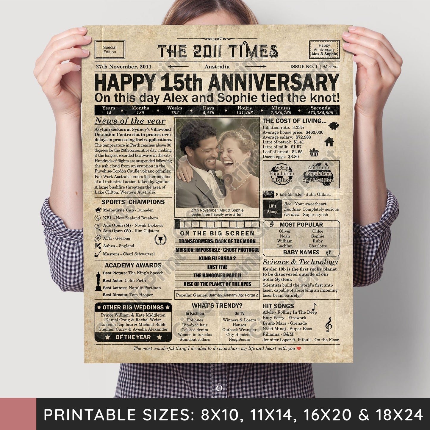 Personalised 15th Anniversary Gift: A Printable AUSTRALIAN Newspaper Poster of 2011