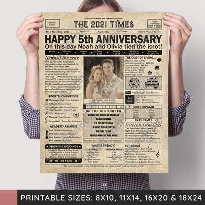 Personalised 5th Anniversary Gift: A Printable AUSTRALIAN Newspaper Poster of 2021