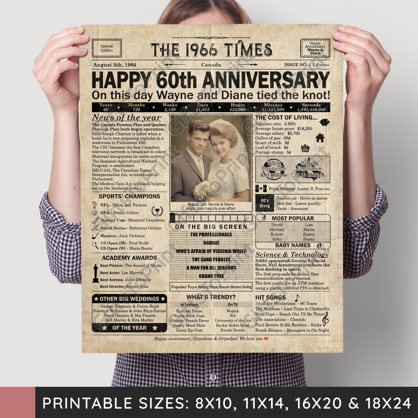 Personalized 60th Anniversary Gift: A Printable CANADIAN Newspaper Poster of 1966