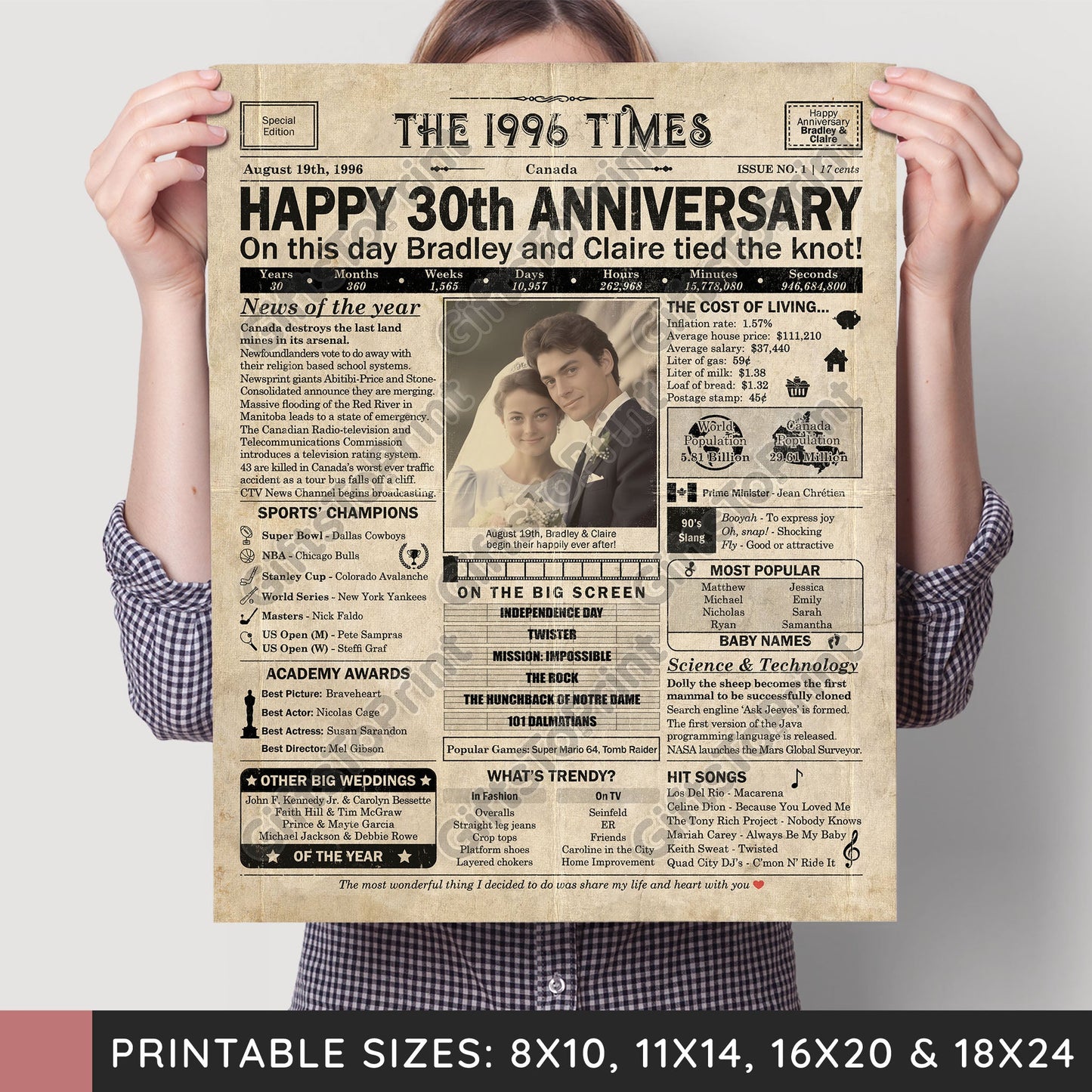 Personalized 30th Anniversary Gift: A Printable CANADIAN Newspaper Poster of 1996