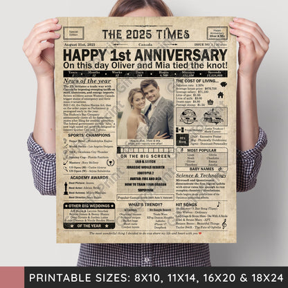 Personalized 1st Anniversary Gift: A Printable CANADIAN Newspaper Poster of 2025