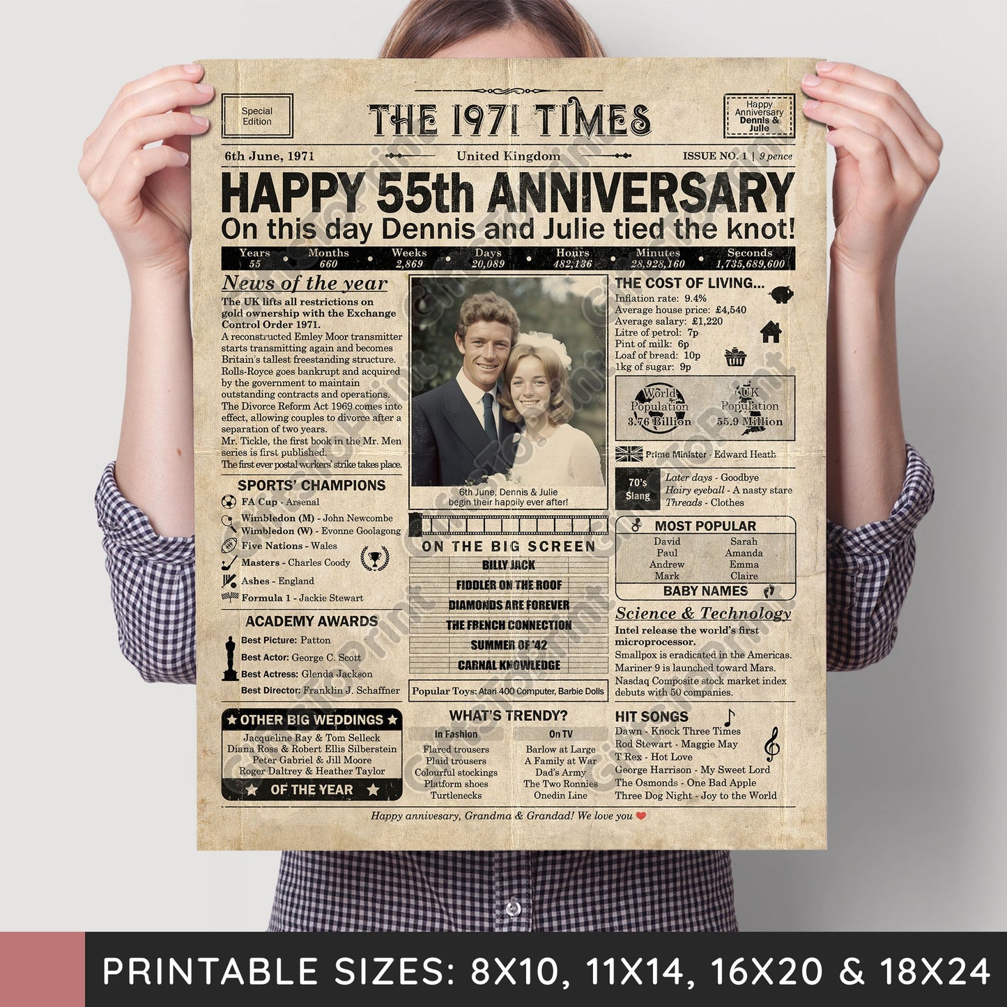 Personalised 55th Anniversary Gift: A Printable UK Newspaper Poster of 1971