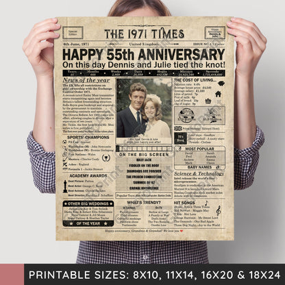 Personalised 55th Anniversary Gift: A Printable UK Newspaper Poster of 1971
