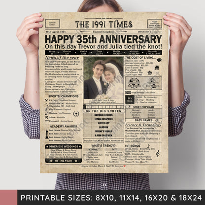 Personalised 35th Anniversary Gift: A Printable UK Newspaper Poster of 1991