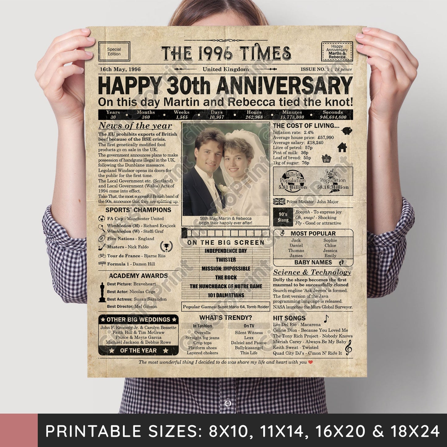 Personalised 30th Anniversary Gift: A Printable UK Newspaper Poster of 1996