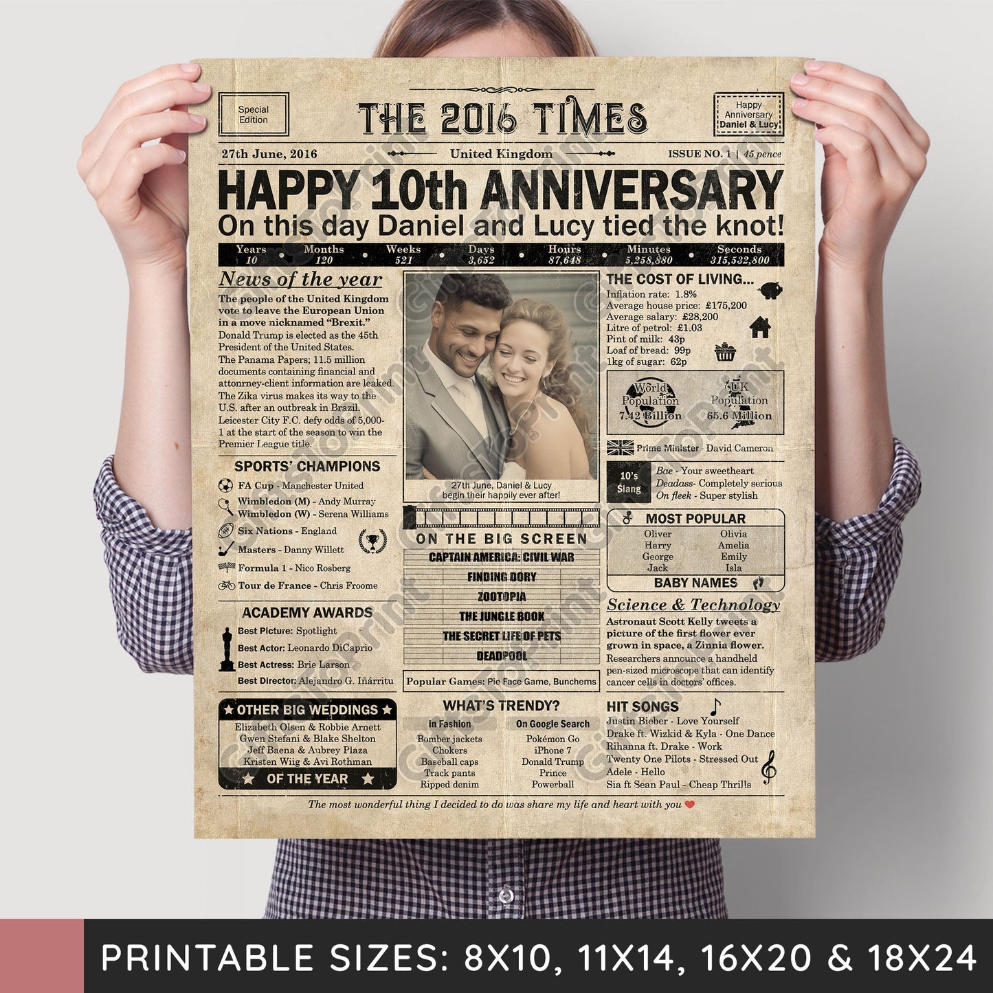 Personalised 10th Anniversary Gift: A Printable UK Newspaper Poster of 2016