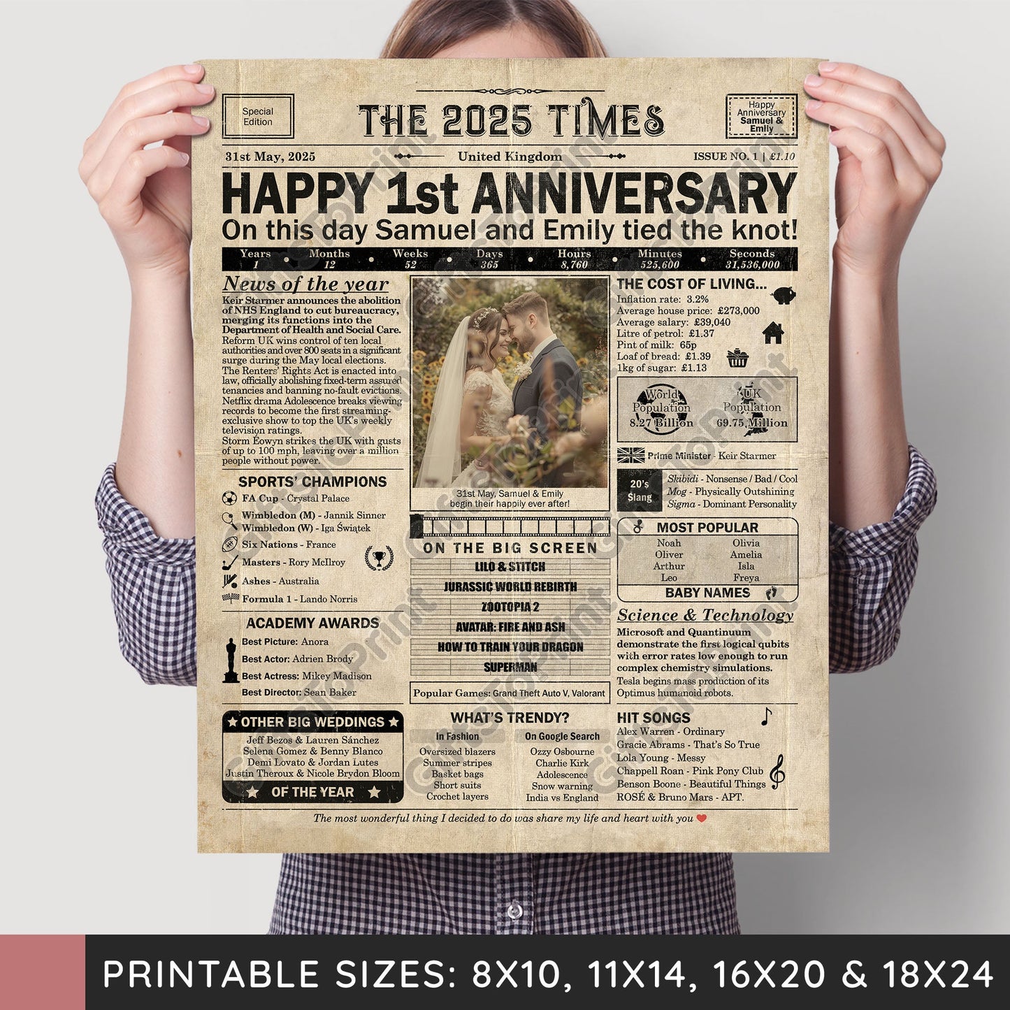 Personalised 1st Anniversary Gift: A Printable UK Newspaper Poster of 2025