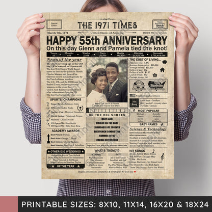 Personalized 55th Anniversary Gift: A Printable US Newspaper Poster of 1971