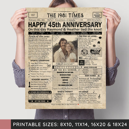 Personalized 45th Anniversary Gift: A Printable US Newspaper Poster of 1981