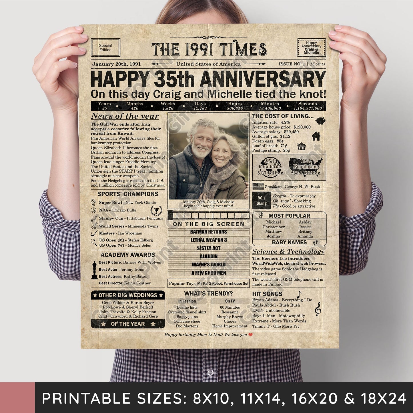 Personalized 35th Anniversary Gift: A Printable US Newspaper Poster of 1991