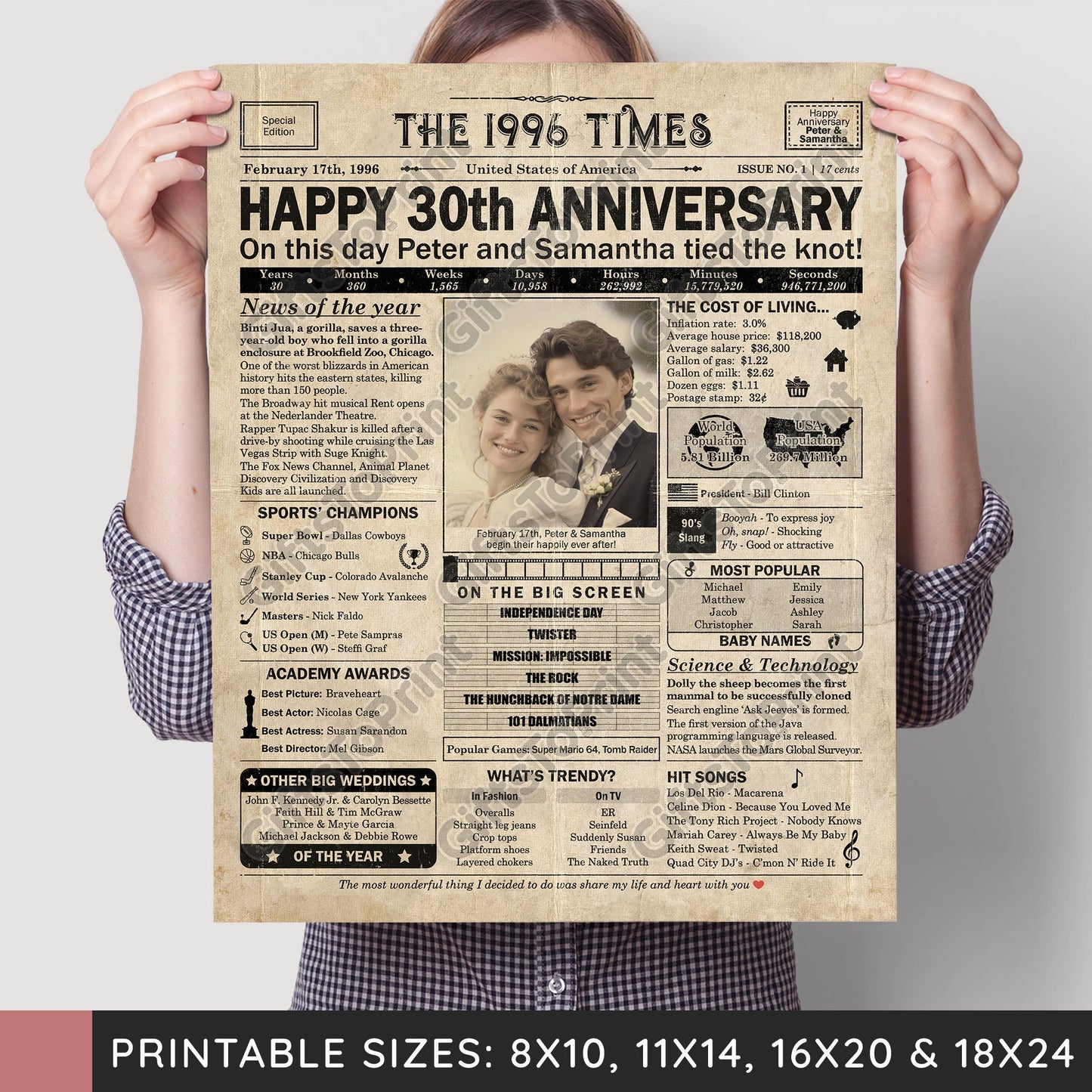 Personalized 30th Anniversary Gift: A Printable US Newspaper Poster of 1996