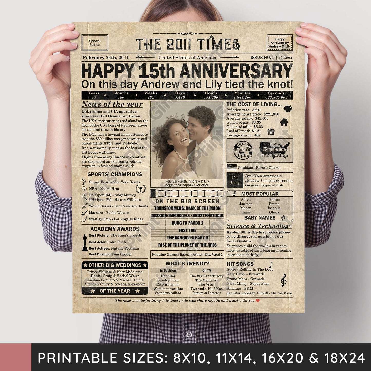 Personalized 15th Anniversary Gift: A Printable US Newspaper Poster of 2011