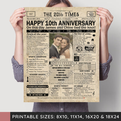 Personalized 10th Anniversary Gift: A Printable US Newspaper Poster of 2016