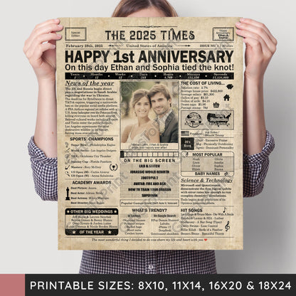 Personalized 1st Anniversary Gift: A Printable US Newspaper Poster of 2025