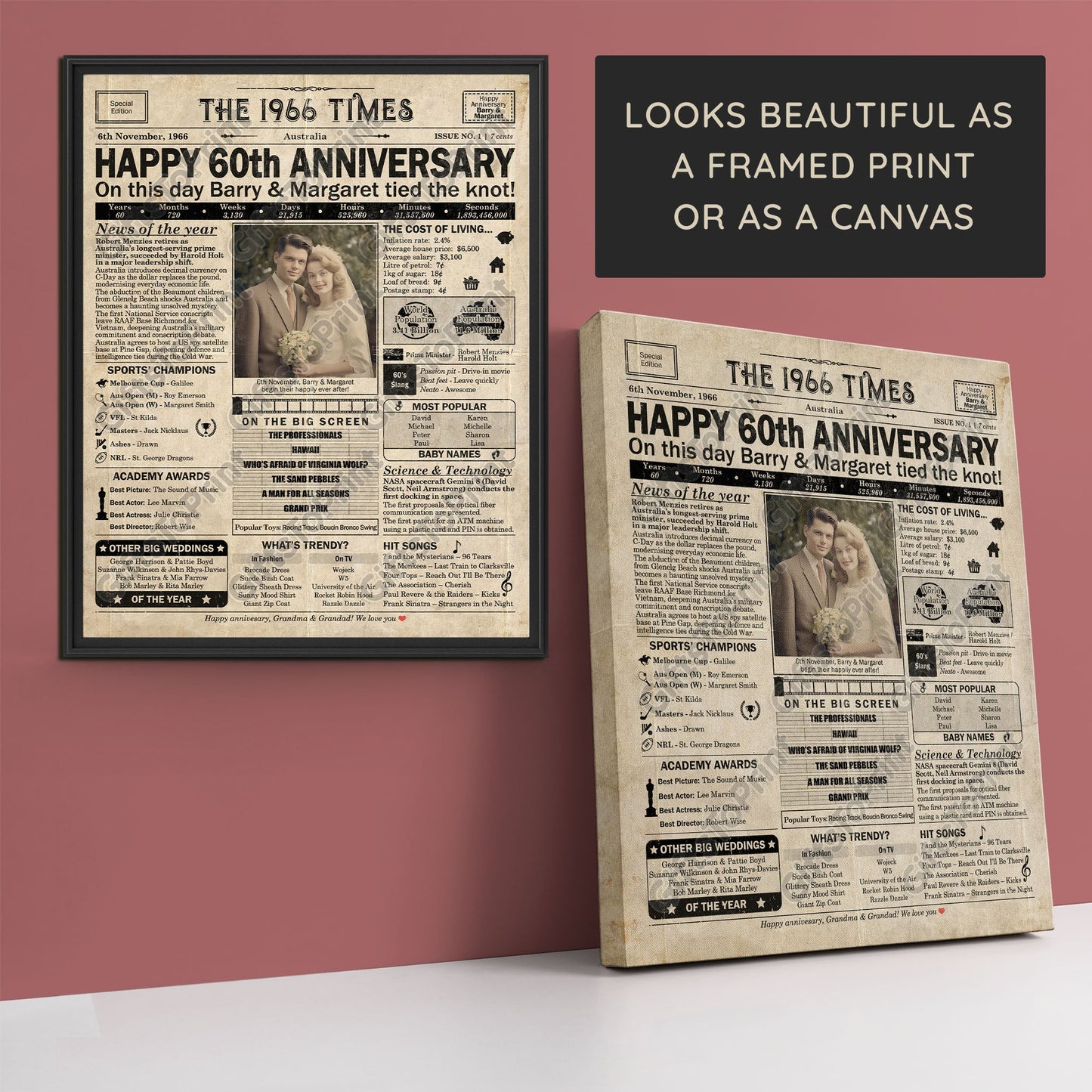 Personalised 60th Anniversary Gift: A Printable AUSTRALIAN Newspaper Poster of 1966