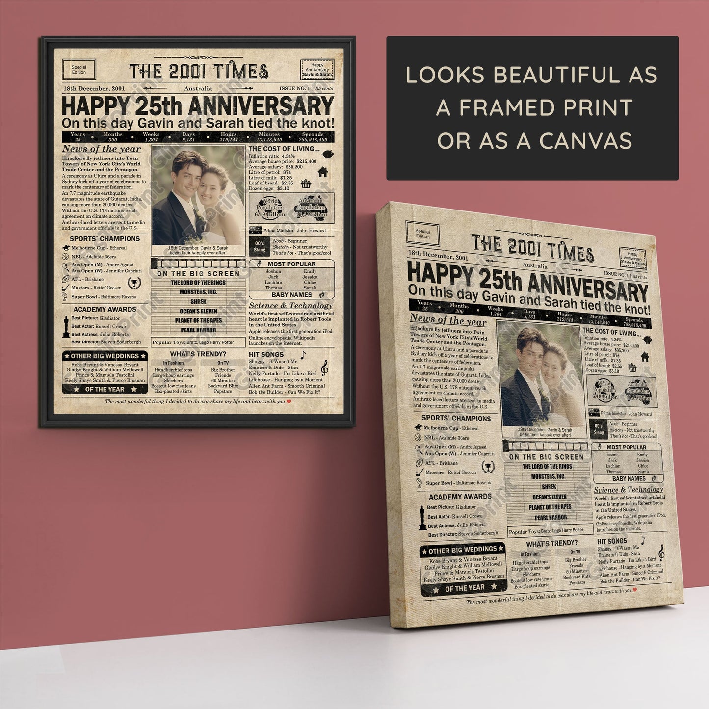 Personalised 25th Anniversary Gift: A Printable AUSTRALIAN Newspaper Poster of 2001