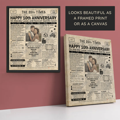 Personalised 10th Anniversary Gift: A Printable AUSTRALIAN Newspaper Poster of 2016