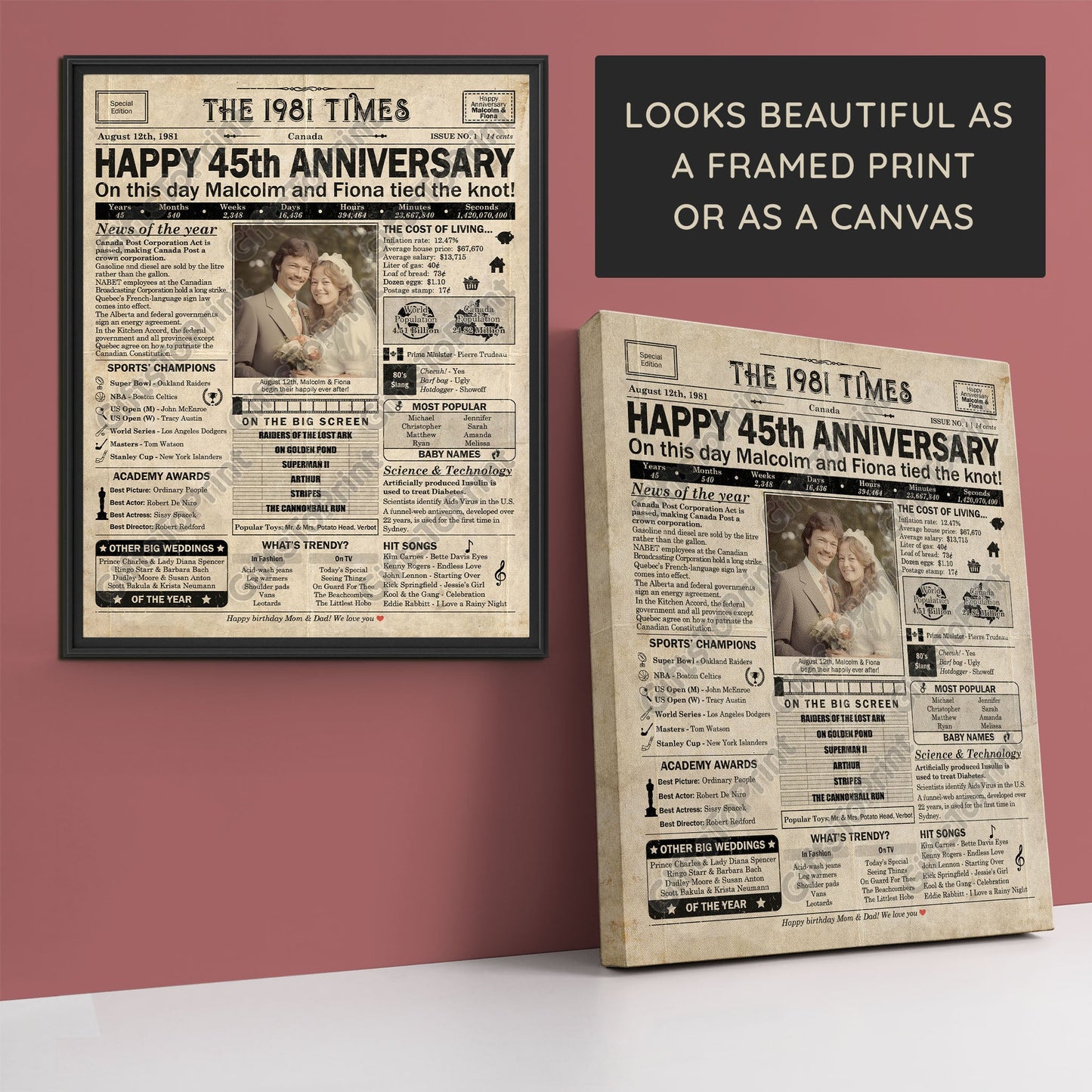 Personalized 45th Anniversary Gift: A Printable CANADIAN Newspaper Poster of 1981