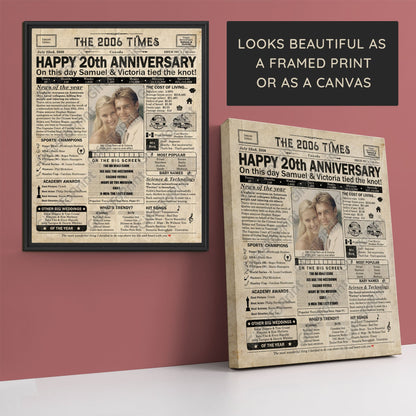 Personalized 20th Anniversary Gift: A Printable CANADIAN Newspaper Poster of 2006