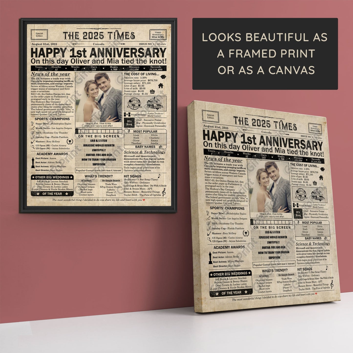 Personalized 1st Anniversary Gift: A Printable CANADIAN Newspaper Poster of 2025