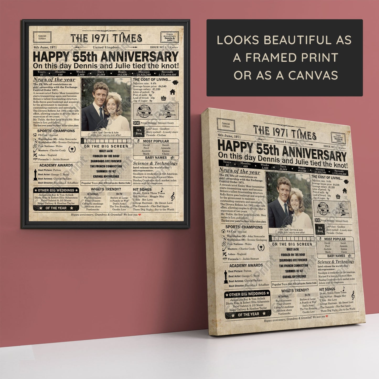 Personalised 55th Anniversary Gift: A Printable UK Newspaper Poster of 1971