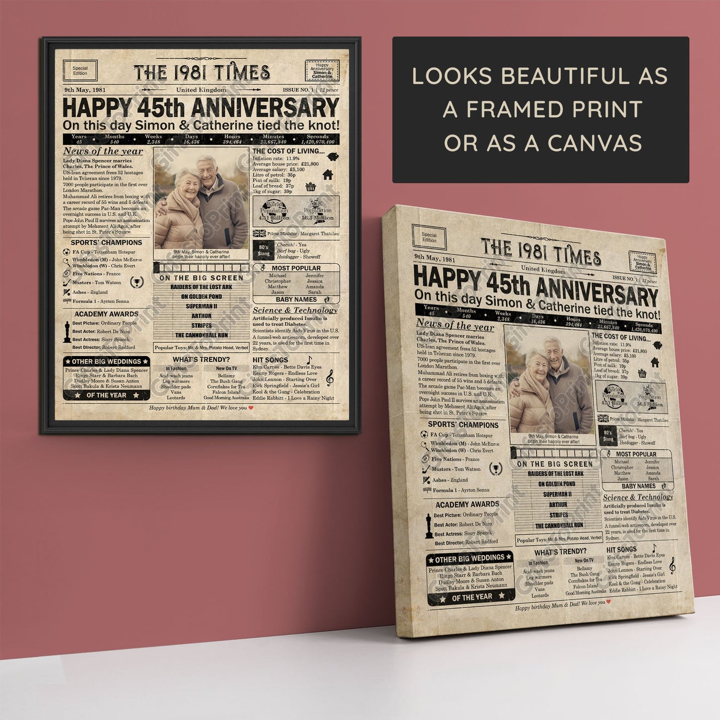 Personalised 45th Anniversary Gift: A Printable UK Newspaper Poster of 1981