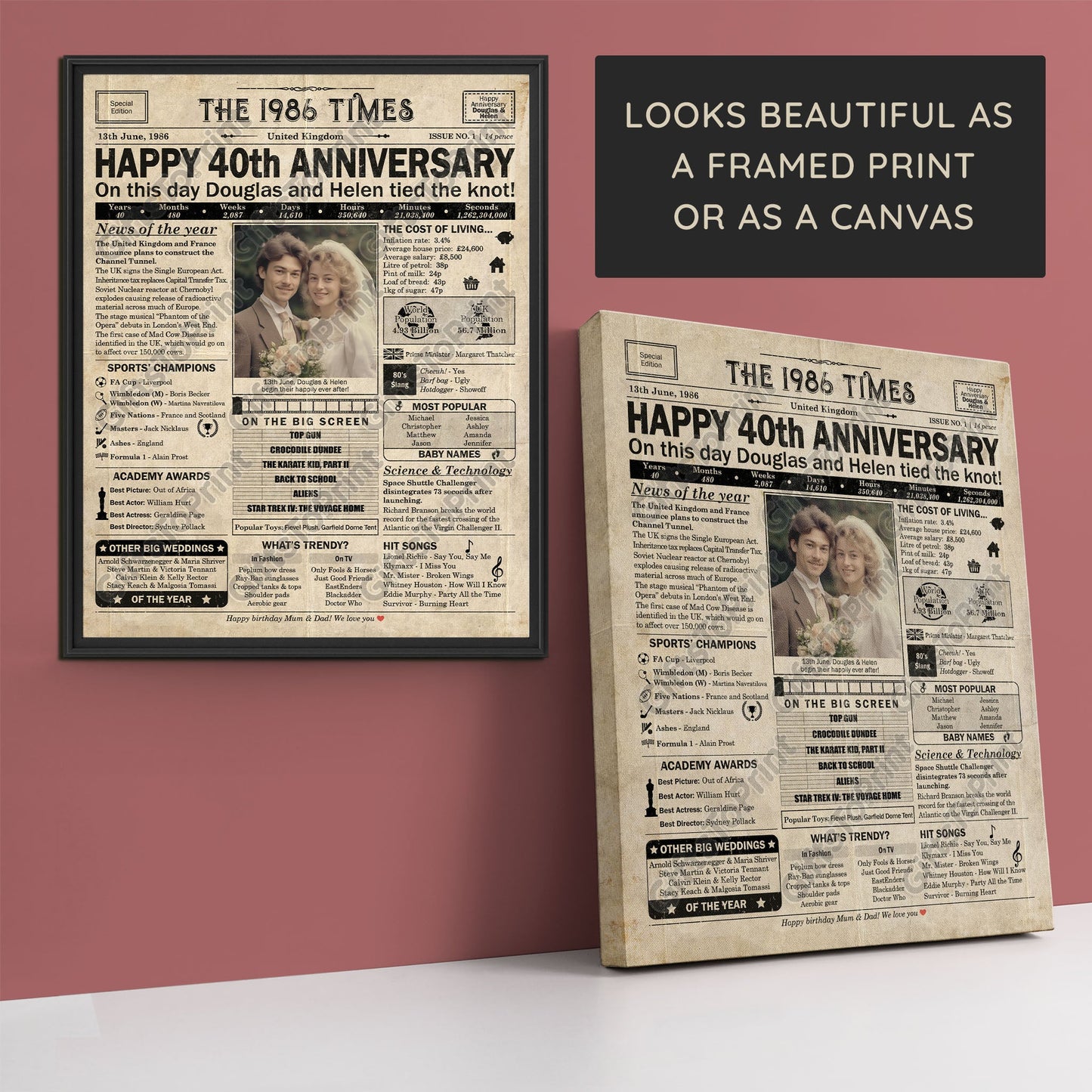 Personalised 40th Anniversary Gift: A Printable UK Newspaper Poster of 1986