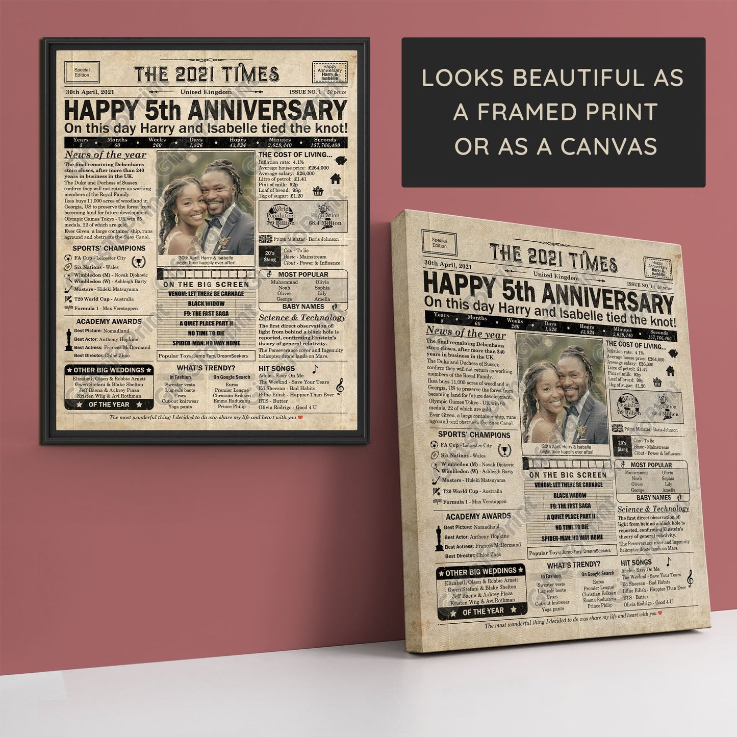 Personalised 5th Anniversary Gift: A Printable UK Newspaper Poster of 2021