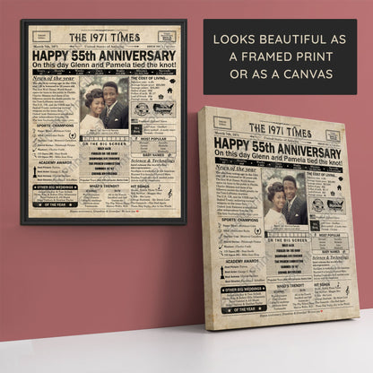 Personalized 55th Anniversary Gift: A Printable US Newspaper Poster of 1971