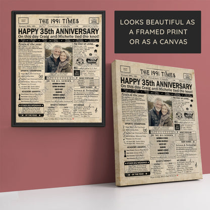 Personalized 35th Anniversary Gift: A Printable US Newspaper Poster of 1991