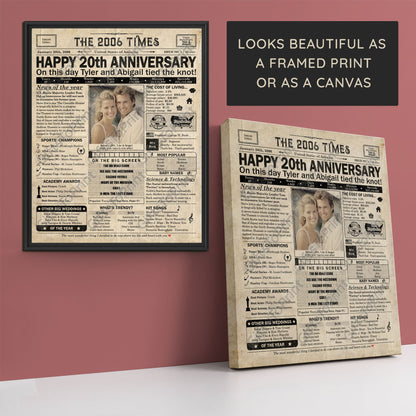 Personalized 20th Anniversary Gift: A Printable US Newspaper Poster of 2006