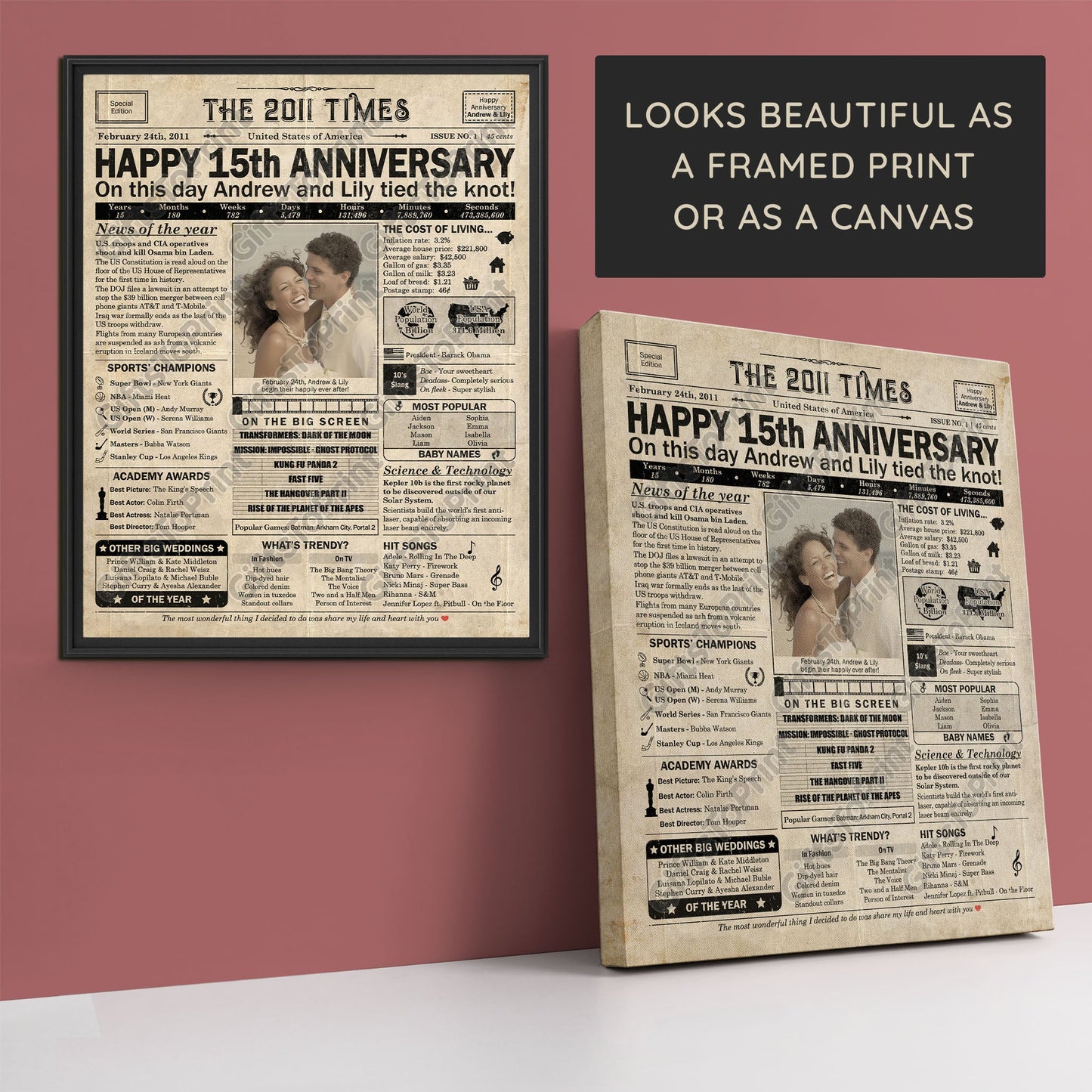Personalized 15th Anniversary Gift: A Printable US Newspaper Poster of 2011
