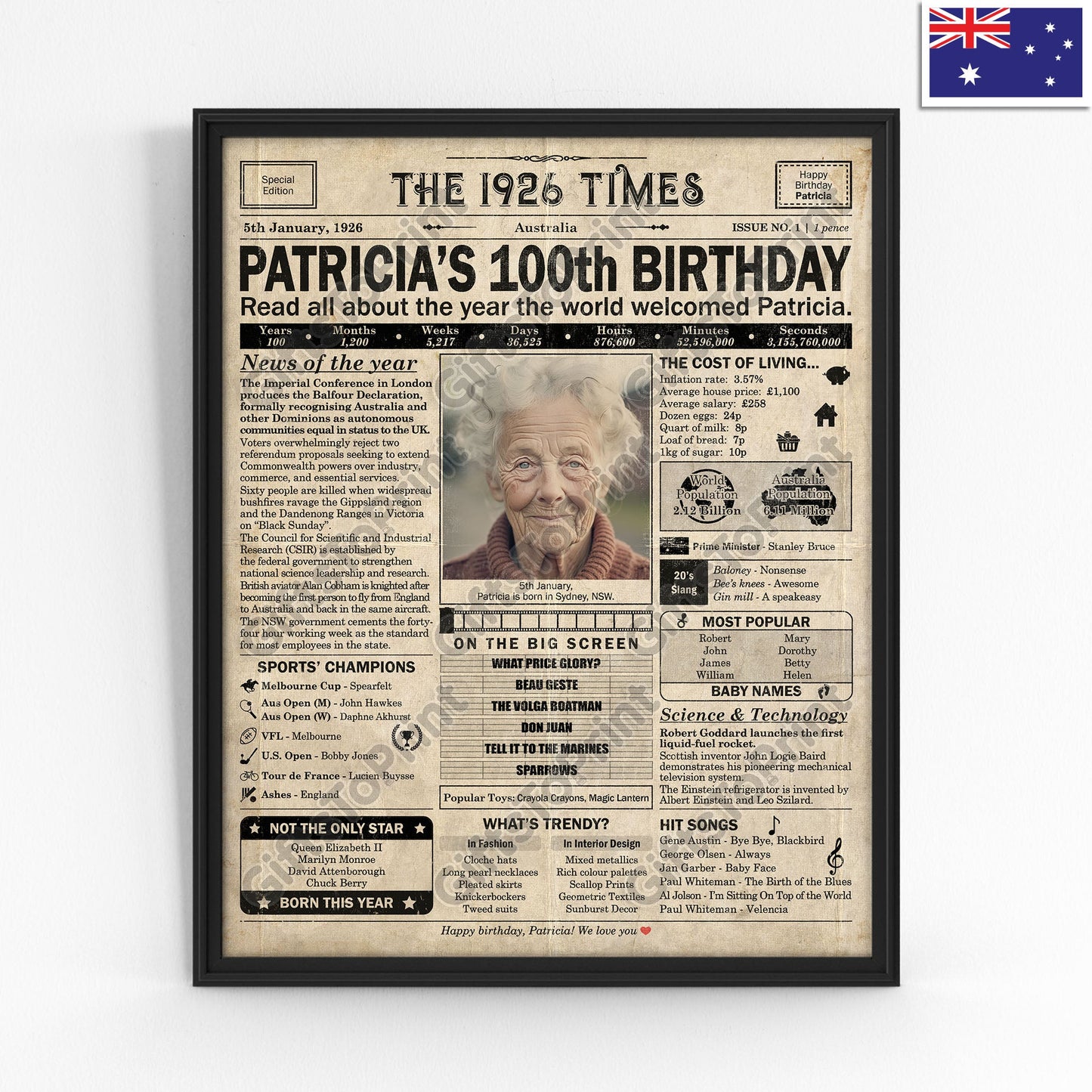 Personalised 100th Birthday Gift: A Printable AUSTRALIAN Birthday Poster of 1926