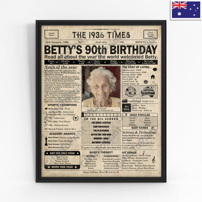 Personalised 90th Birthday Gift: A Printable AUS Birthday Poster of 1936